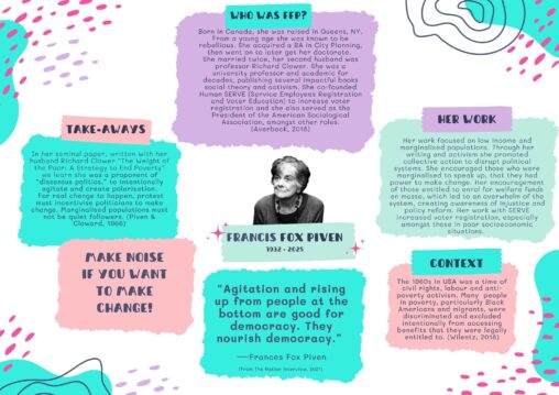 Francis Fox Piven