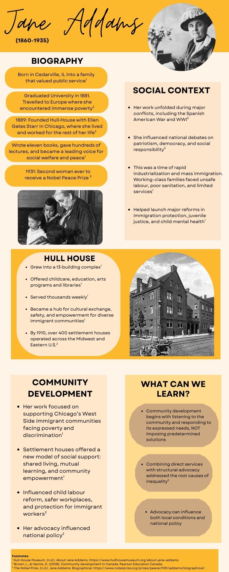 Jane Addams Historical Infographic